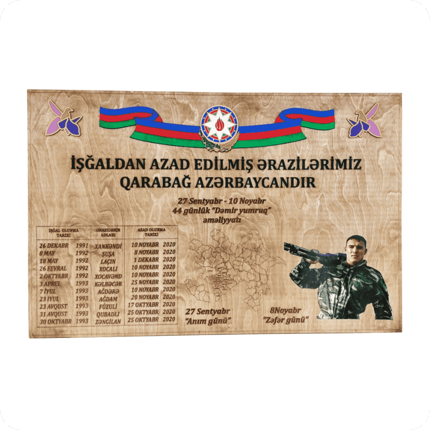 Qarabağ Zəfəri Xatirə Lövhəsi - 1
